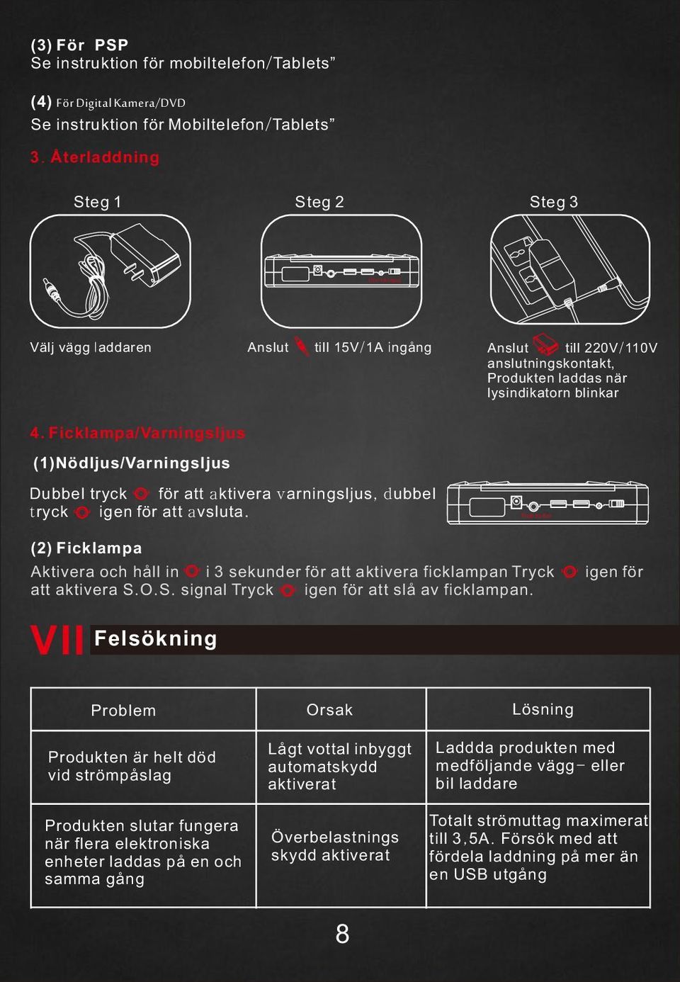 Ficklampa/Varningsljus (1)Nödljus/Varningsljus Dubbel tryck för att aktivera varningsljus, dubbel tryck igen för att avsluta.