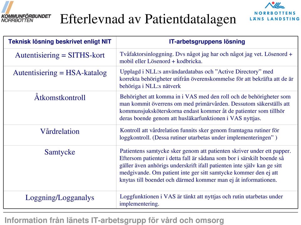 Autentisiering = HSA-katalog Åtkomstkontroll Upplagd i NLL:s användardatabas och Active Directory med korrekta behörigheter utifrån överenskommelse för att bekräfta att de är behöriga i NLL:s nätverk