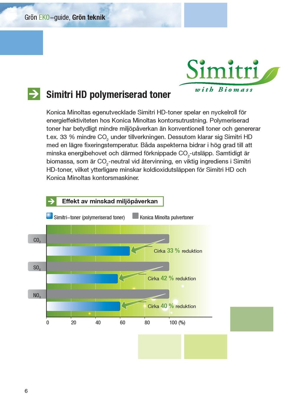 Dessutom klarar sig Simitri HD med en lägre fixeringstemperatur. Båda aspekterna bidrar i hög grad till att minska energibehovet och därmed förknippade CO 2 -utsläpp.