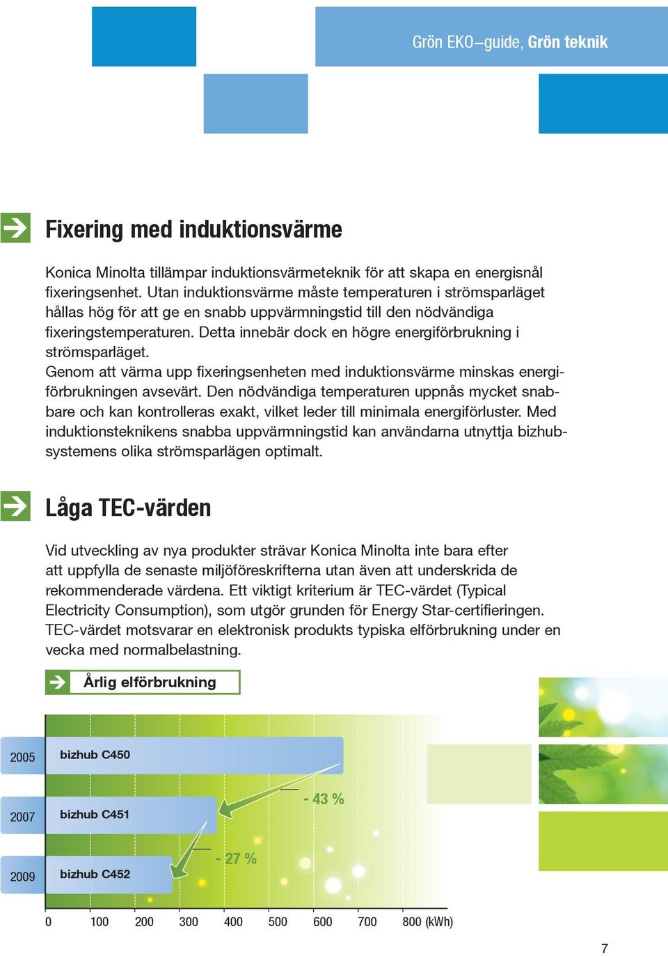 Detta innebär dock en högre energiförbrukning i strömsparläget. Genom att värma upp fixeringsenheten med induktionsvärme minskas energiförbrukningen avsevärt.