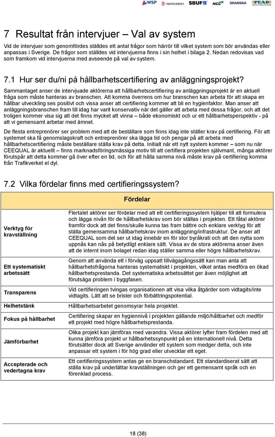 1 Hur ser du/ni på hållbarhetscertifiering av anläggningsprojekt?