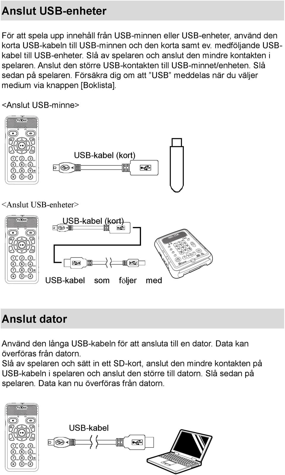 Försäkra dig om att USB meddelas när du väljer medium via knappen [Boklista].