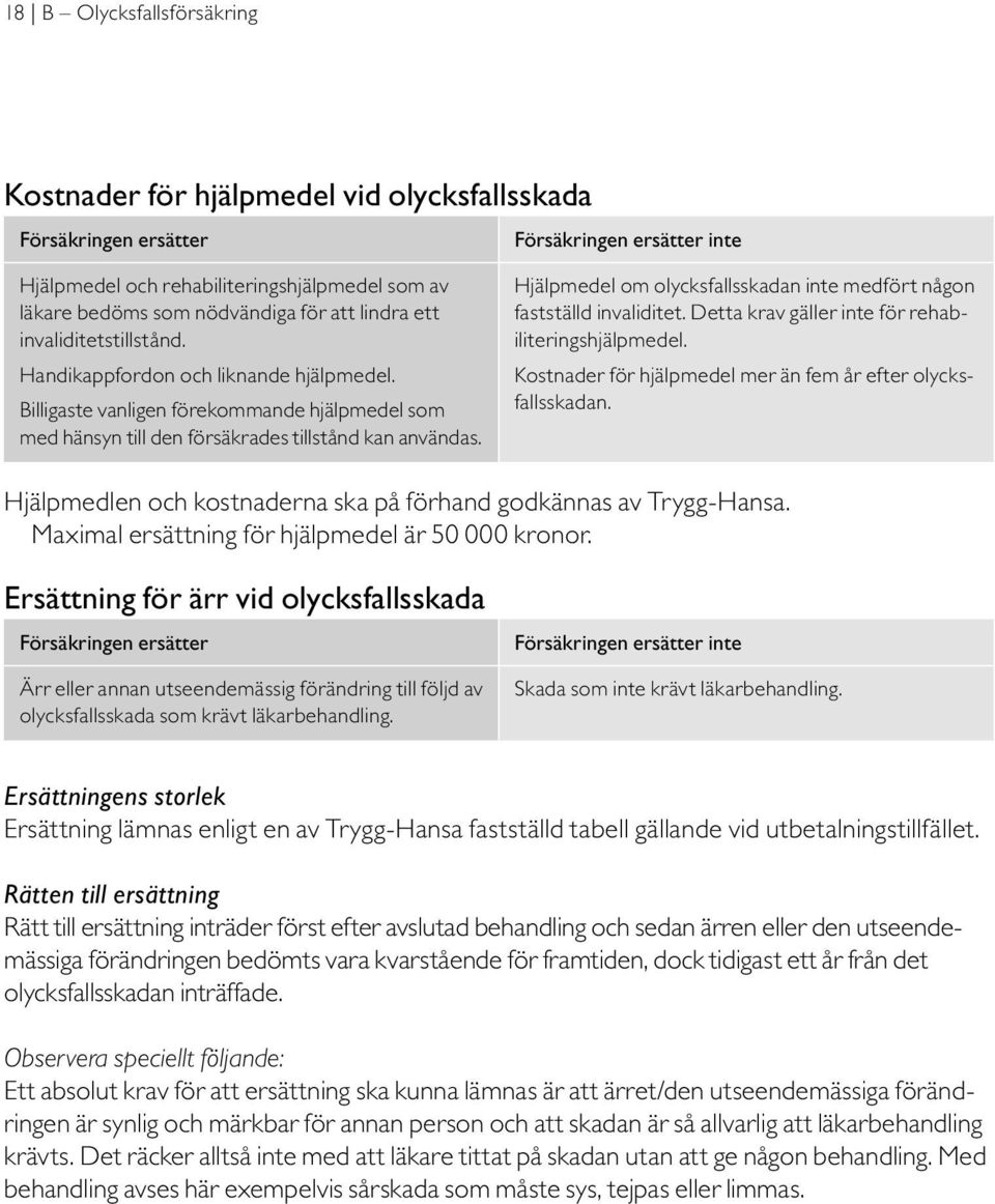 Hjälpmedel om olycksfallsskadan inte medfört någon fastställd invaliditet. Detta krav gäller inte för rehabiliterings hjälpmedel. Kostnader för hjälpmedel mer än fem år efter olycksfallsskadan.