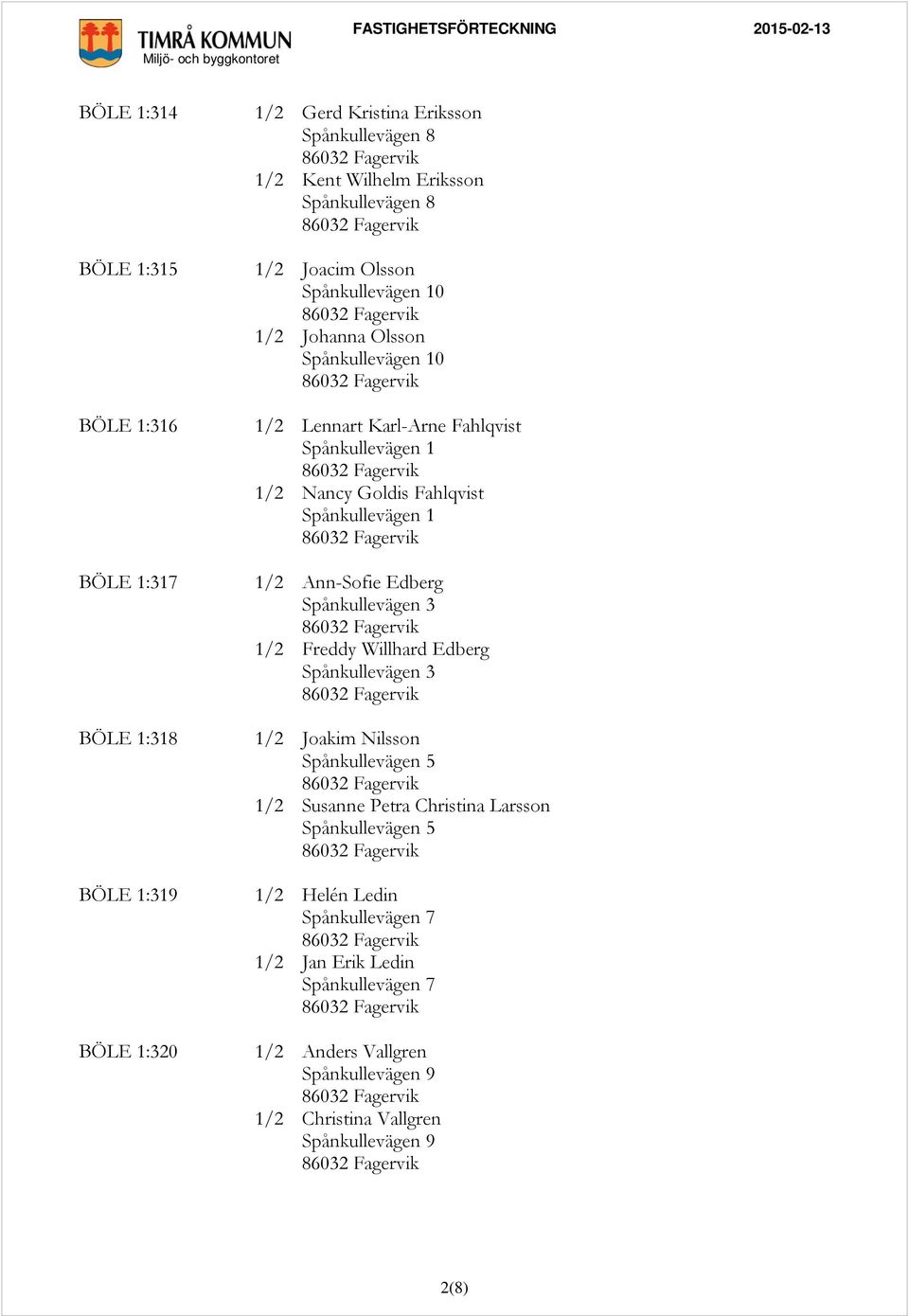 Goldis Fahlqvist Spånkullevägen 1 1/2 Ann-Sofie Edberg Spånkullevägen 3 1/2 Freddy Willhard Edberg Spånkullevägen 3 1/2 Joakim Nilsson Spånkullevägen 5 1/2 Susanne Petra