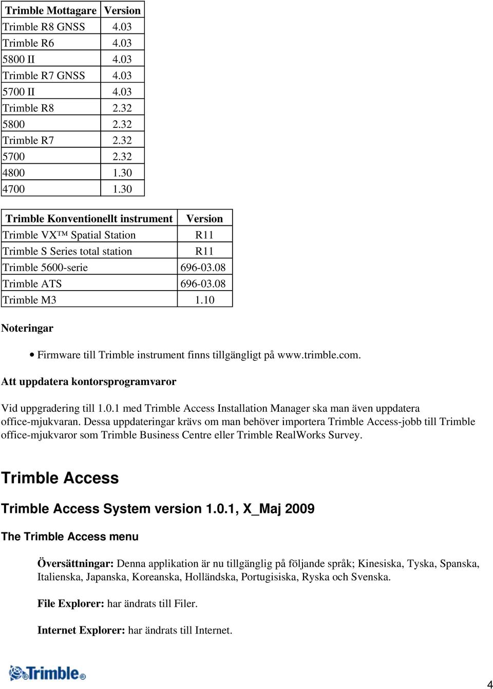 10 Noteringar Firmware till Trimble instrument finns tillgängligt på www.trimble.com. Att uppdatera kontorsprogramvaror Vid uppgradering till 1.0.1 med Trimble Access Installation Manager ska man även uppdatera office-mjukvaran.