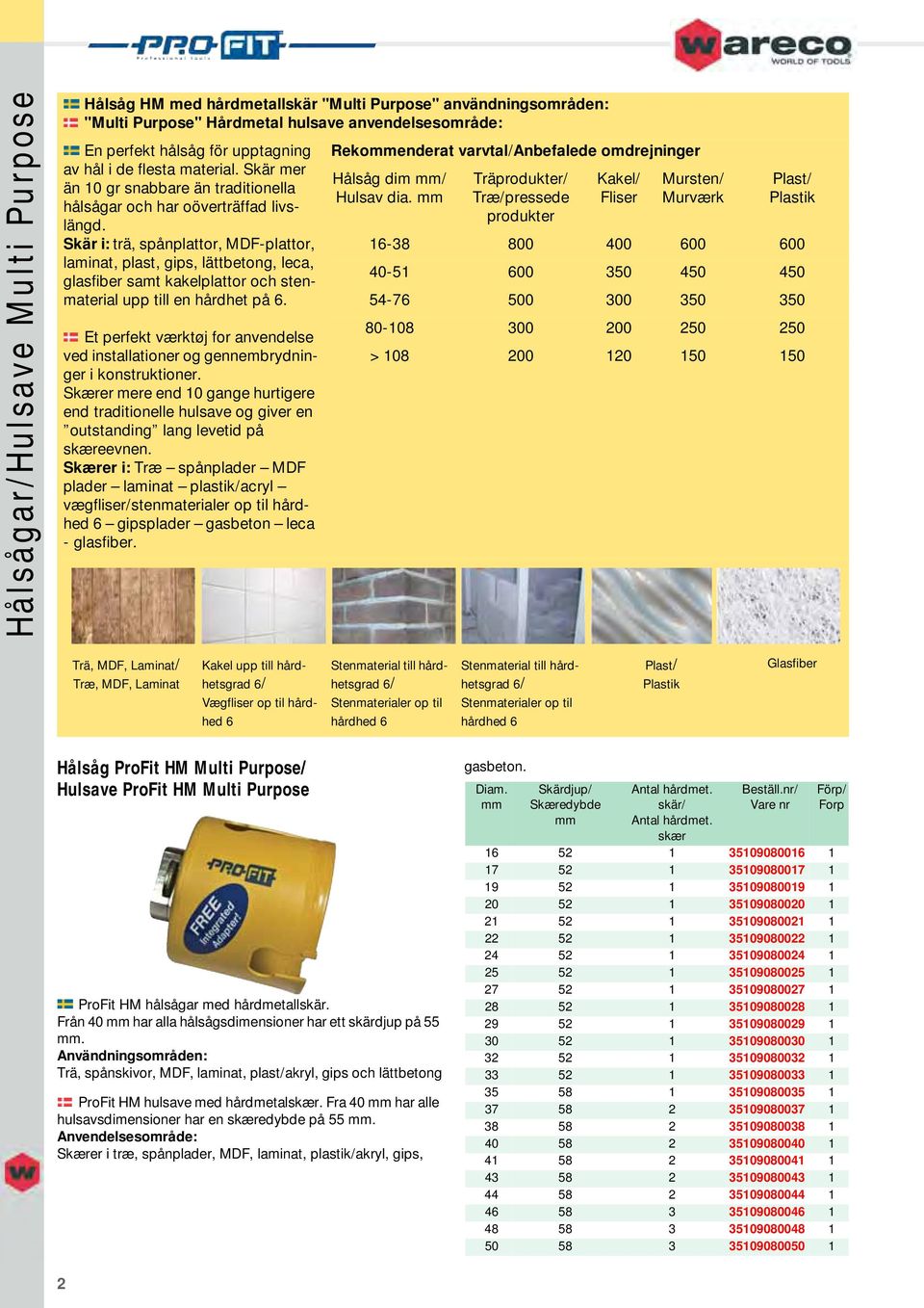 Skär i: trä, spånplattor, MDF-plattor, laminat, plast, gips, lättbetong, leca, glasfiber samt kakelplattor och stenmaterial upp till en hårdhet på 6.