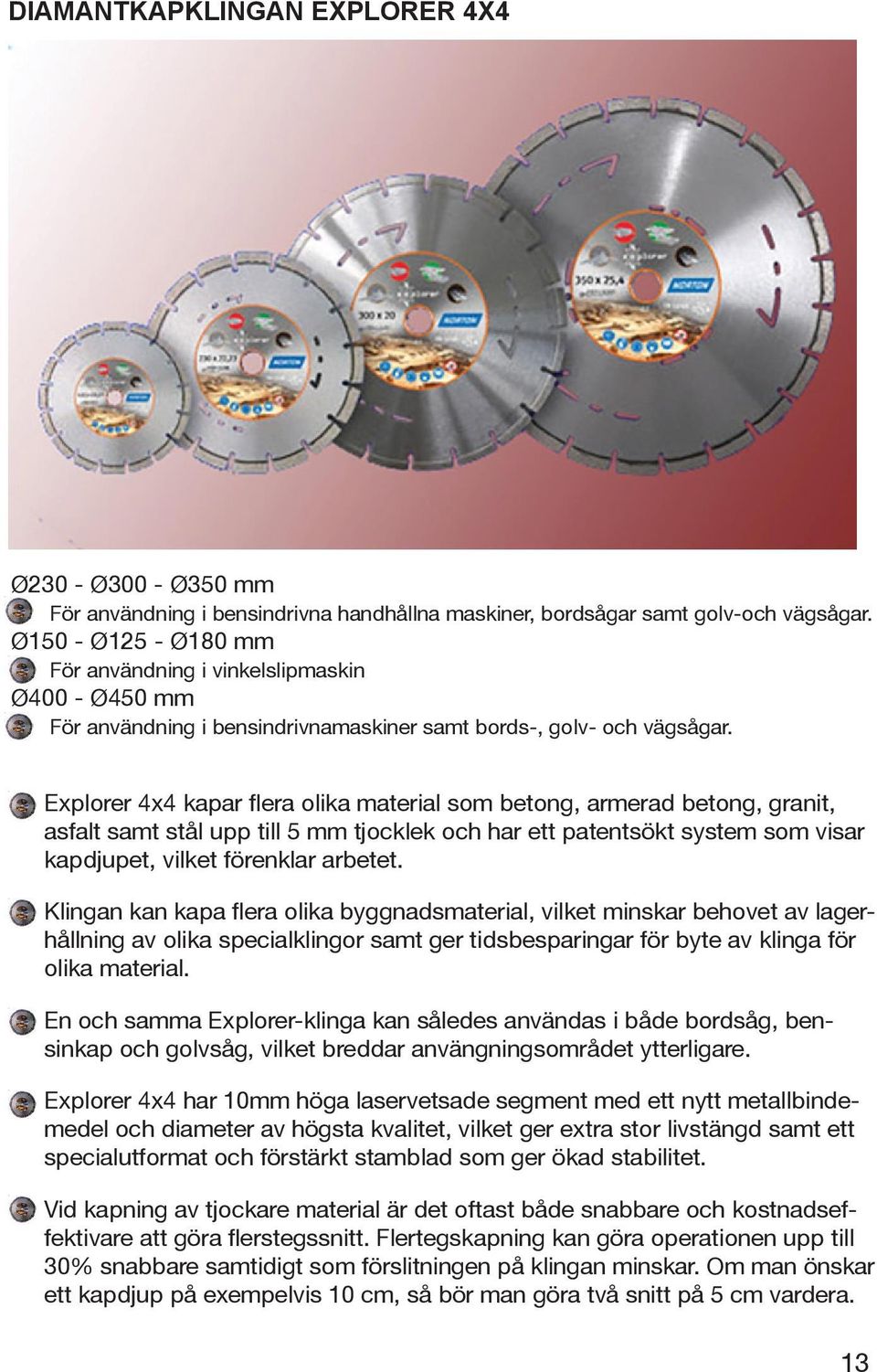 Explorer 4x4 kapar flera olika material som betong, armerad betong, granit, asfalt samt stål upp till 5 mm tjocklek och har ett patentsökt system som visar kapdjupet, vilket förenklar arbetet.