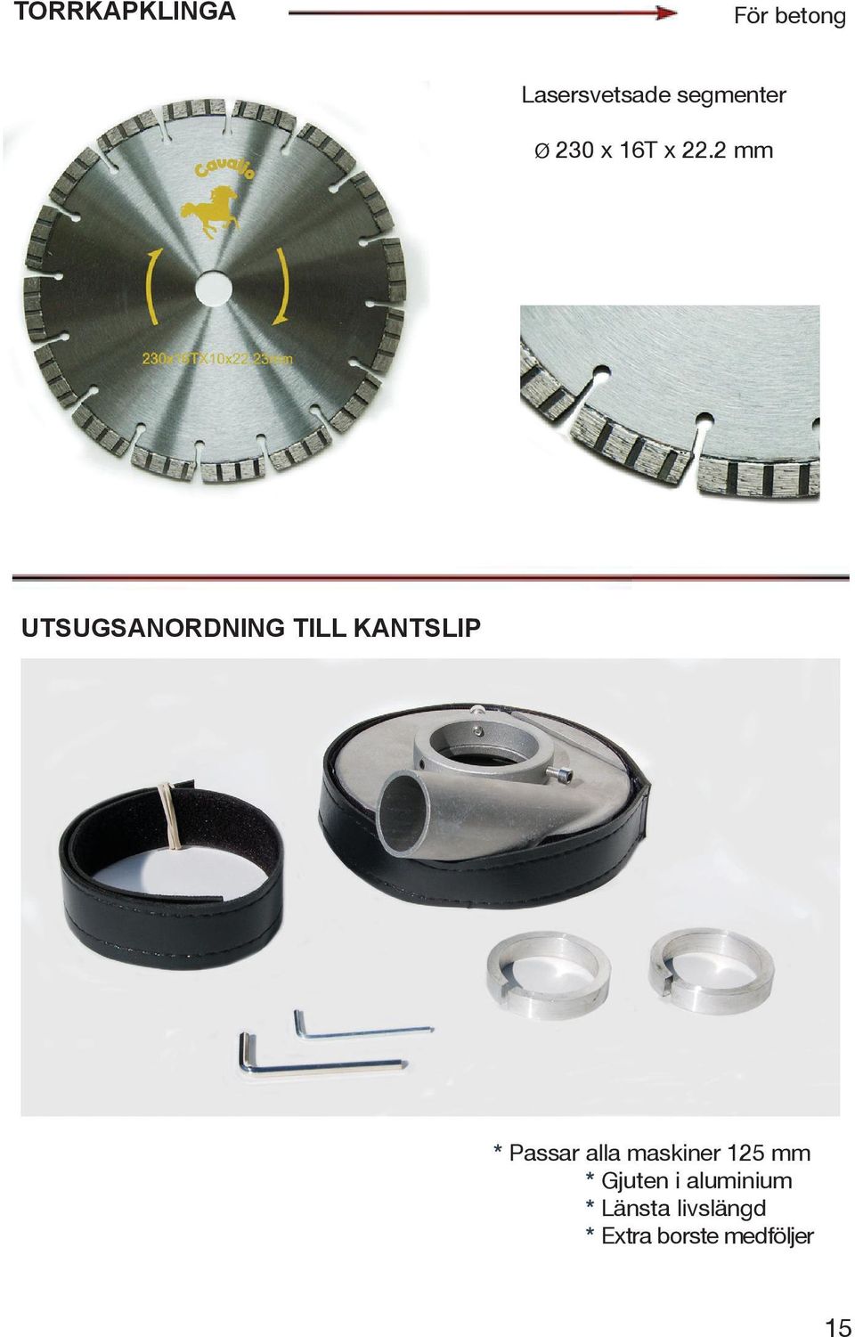 2 mm UTSUGSANORDNING TILL KANTSLIP * Passar alla