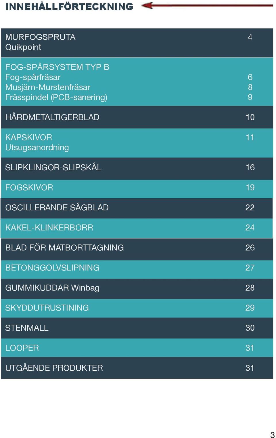 Utsugsanordning SLIPKLINGOR-SLIPSKÅL 16 FOGSKIVOR 19 OSCILLERANDE SÅGBLAD 22 KAKEL-KLINKERBORR 24