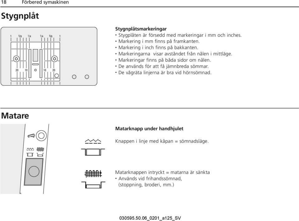 Markeringar finns på båda sidor om nålen. De används för att få jämnbreda sömmar. De vågräta linjerna är bra vid hörnsömnad.