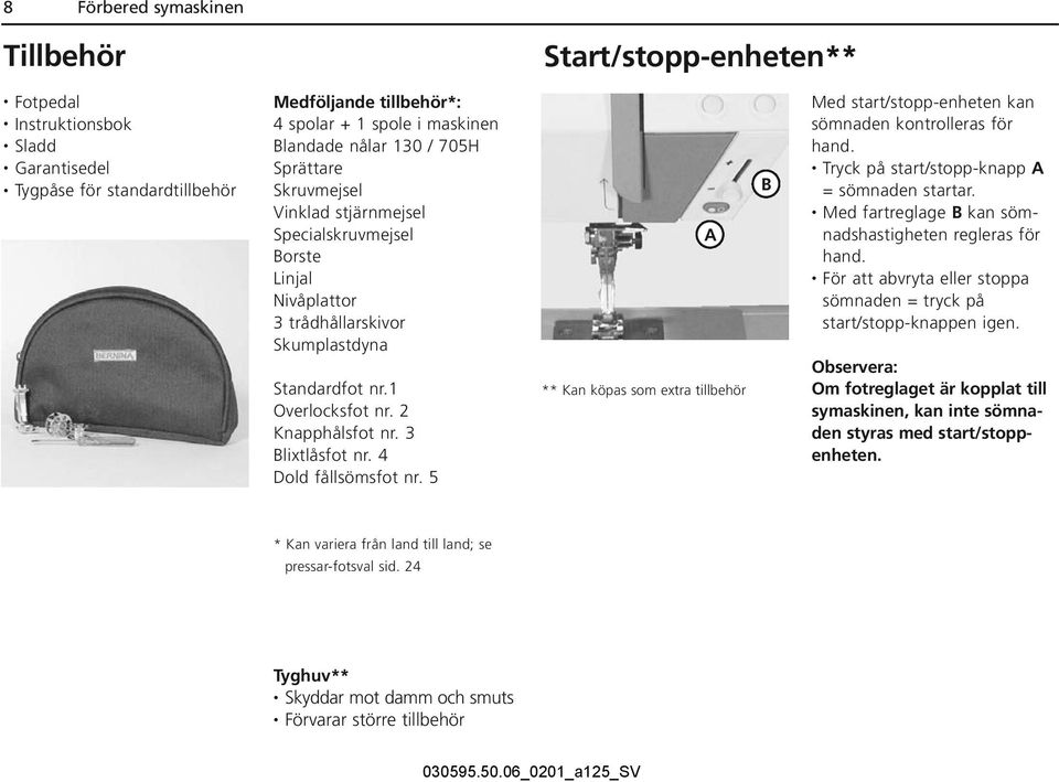 3 Blixtlåsfot nr. 4 Dold fållsömsfot nr. 5 A ** Kan köpas som extra tillbehör B Med start/stopp-enheten kan sömnaden kontrolleras för hand. Tryck på start/stopp-knapp A = sömnaden startar.