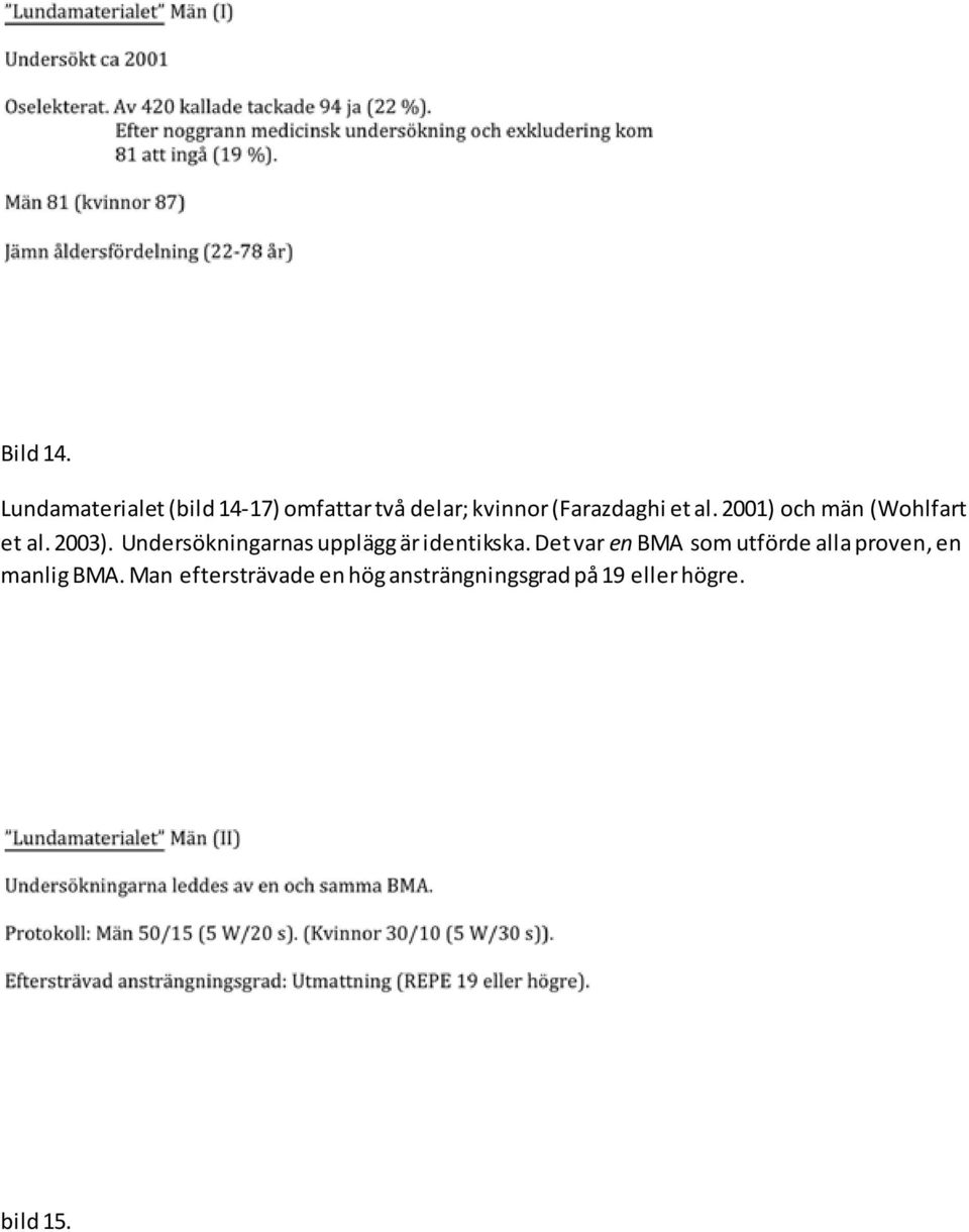 al. 2001) och män (Wohlfart et al. 2003).