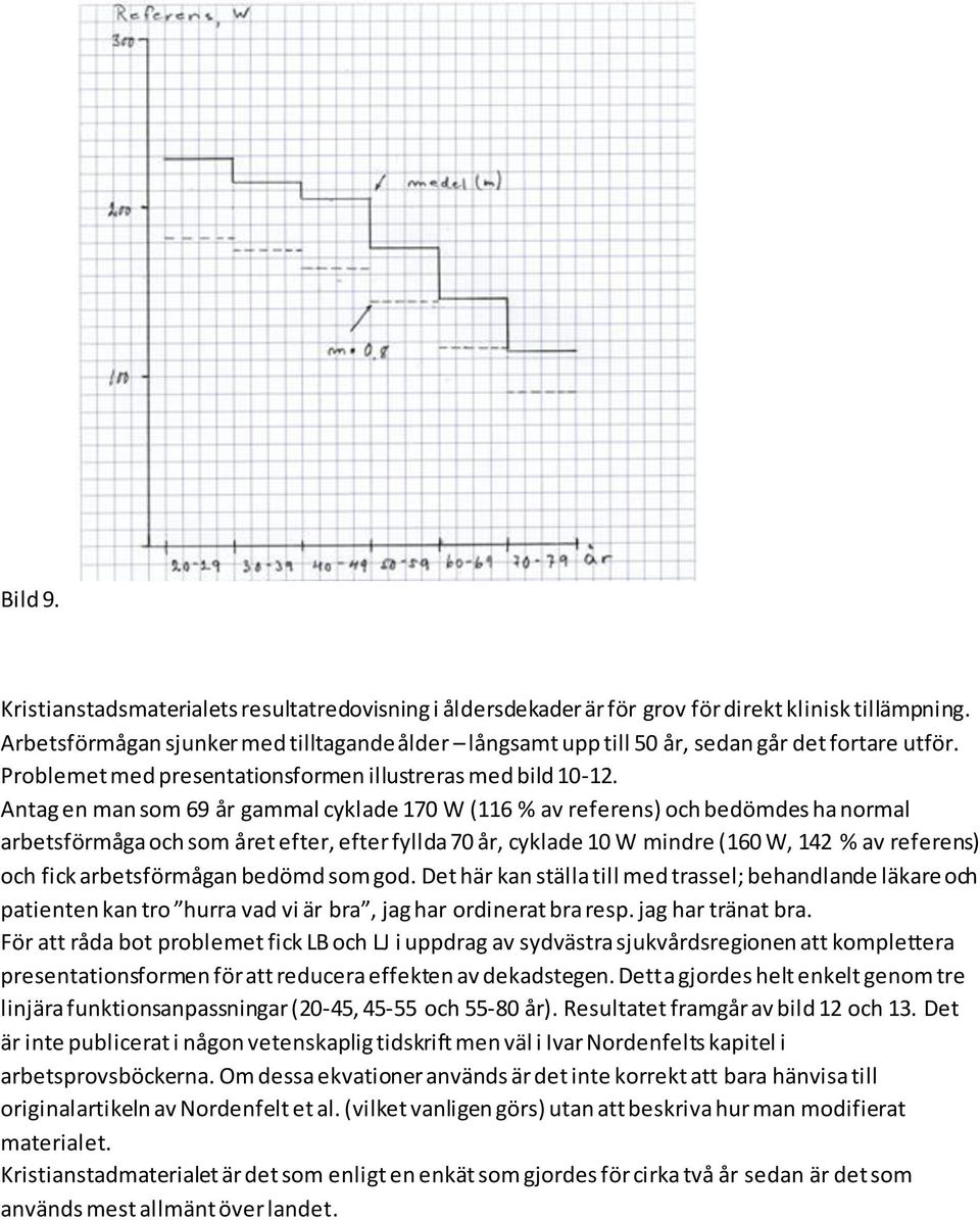 Antag en man som 69 år gammal cyklade 170 W (116 % av referens) och bedömdes ha normal arbetsförmåga och som året efter, efter fyllda 70 år, cyklade 10 W mindre (160 W, 142 % av referens) och fick