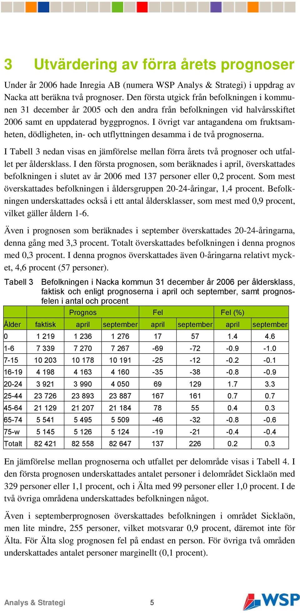 I övrigt var antagandena om fruktsamheten, dödligheten, in- och utflyttningen desamma i de två prognoserna.