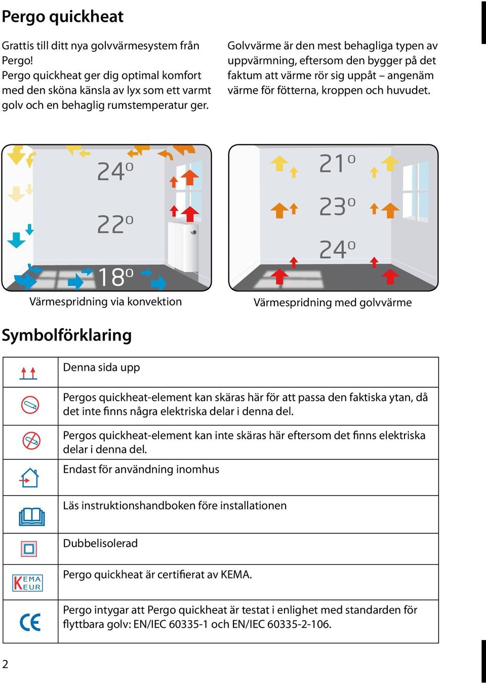 24 0 22 0 18 0 Värmespridning via konvektion 21 0 23 0 24 0 Värmespridning med golvvärme Symbolförklaring Denna sida upp EMA KEUR Pergos quickheat-element EMA kan skäras här för att passa den