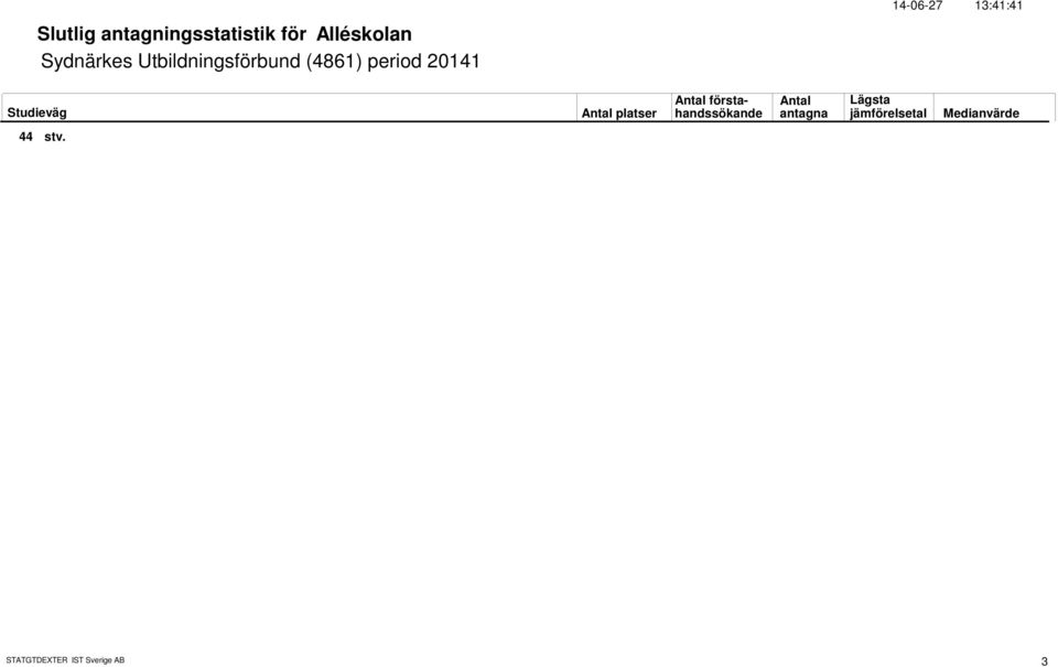 (486) period 4 4-6-7