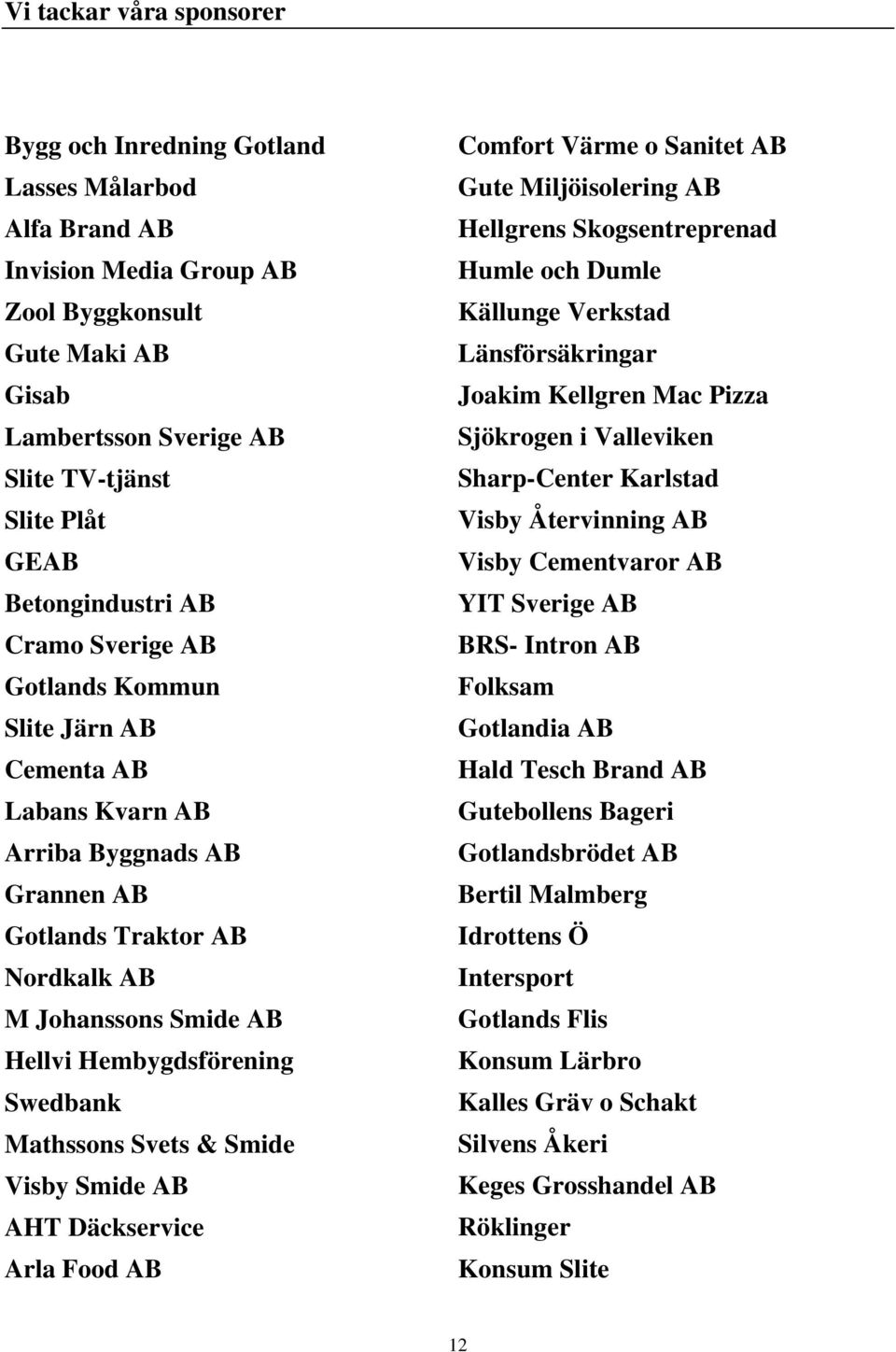 Swedbank Mathssons Svets & Smide Visby Smide AB AHT Däckservice Arla Food AB Comfort Värme o Sanitet AB Gute Miljöisolering AB Hellgrens Skogsentreprenad Humle och Dumle Källunge Verkstad