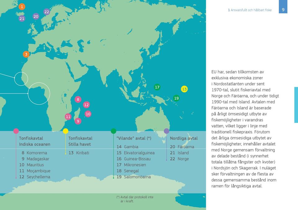 exklusiva ekonomiska zoner i Nordostatlanten under sent 1970-tal, slutit fiskeriavtal med Norge och Färöarna, och under tidigt 1990-tal med Island.