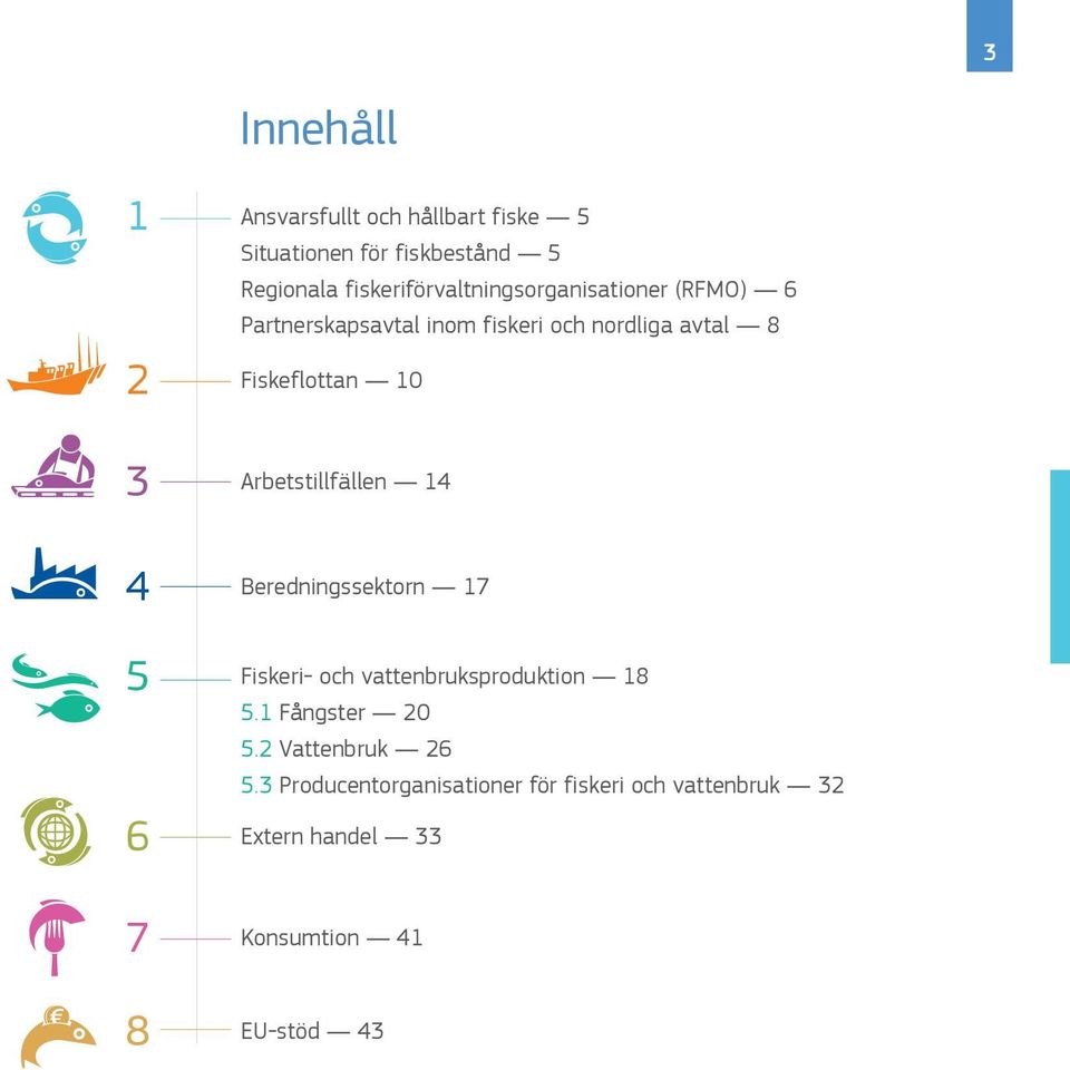 Fiskeflottan 10 3 Arbetstillfällen 14 4 Beredningssektorn 17 5 Fiskeri- och vattenbruksproduktion 18 5.