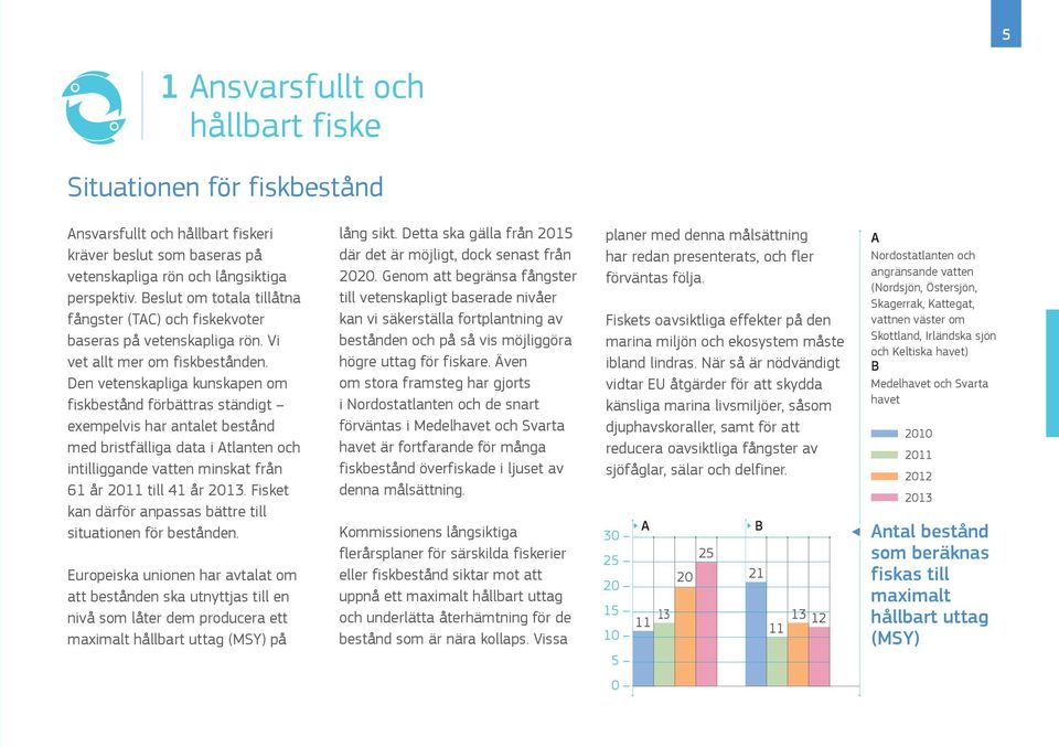 Den vetenskapliga kunskapen om fiskbestånd förbättras ständigt exempelvis har antalet bestånd med bristfälliga data i Atlanten och intilliggande vatten minskat från 61 år 2011 till 41 år 2013.