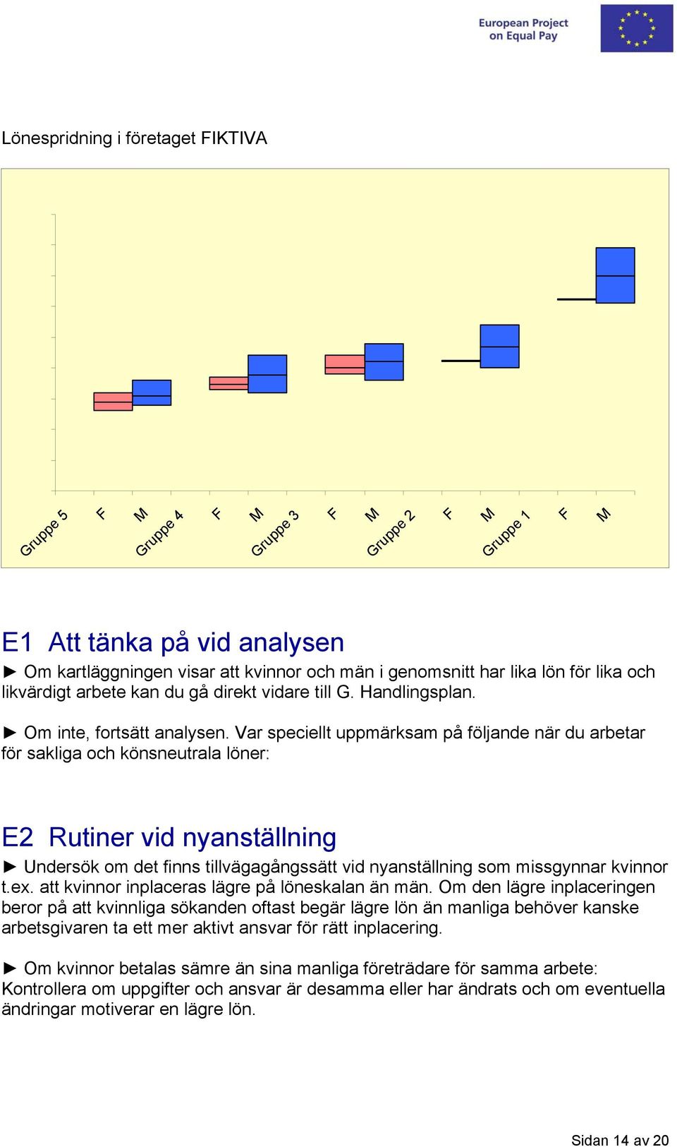 Var speciellt uppmärksam på följande när du arbetar för sakliga och könsneutrala löner: E2 Rutiner vid nyanställning Undersök om det finns tillvägagångssätt vid nyanställning som missgynnar kvinnor t.