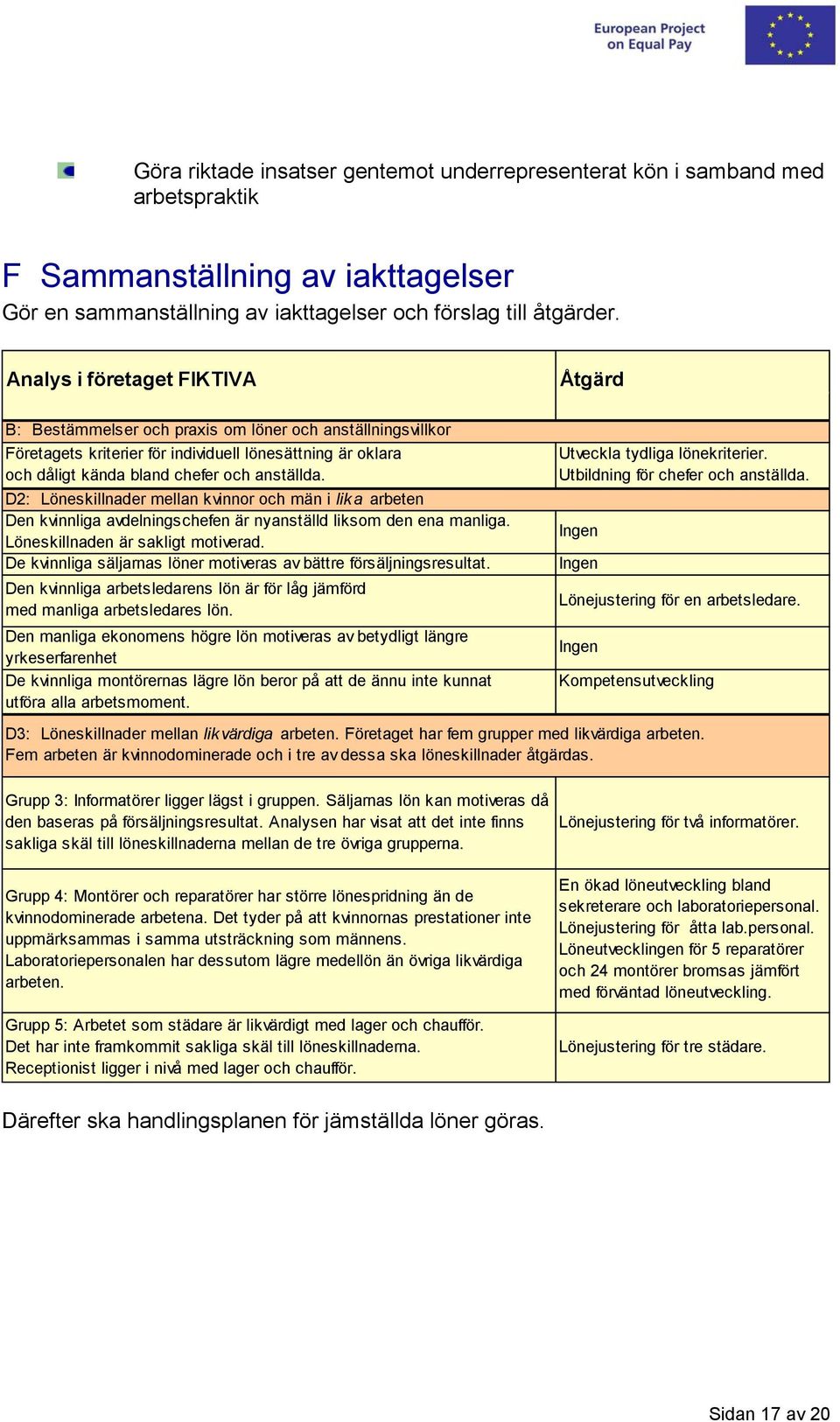 D2: Löneskillnader mellan kvinnor och män i lika arbeten Den kvinnliga avdelningschefen är nyanställd liksom den ena manliga. Löneskillnaden är sakligt motiverad.