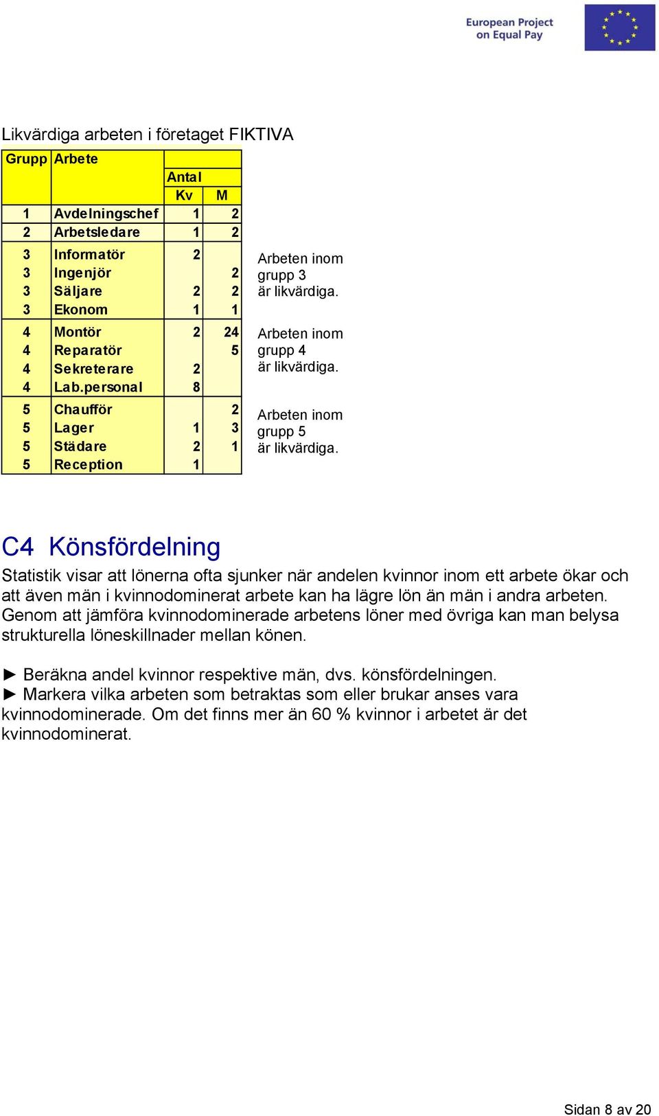 C4 Könsfördelning Statistik visar att lönerna ofta sjunker när andelen kvinnor inom ett arbete ökar och att även män i kvinnodominerat arbete kan ha lägre lön än män i andra arbeten.