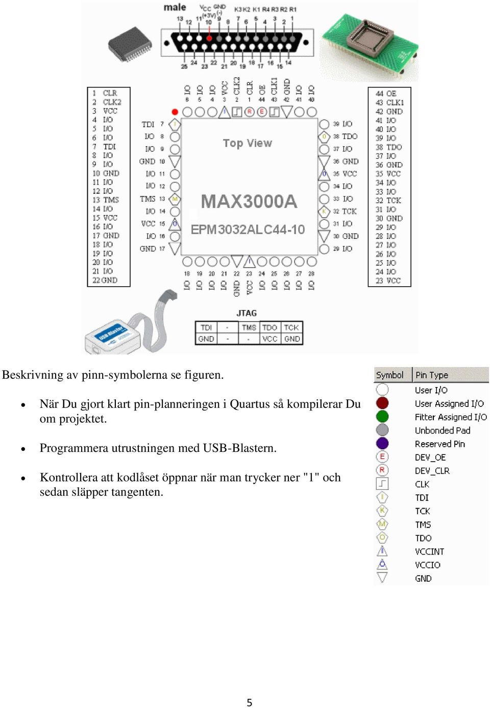 om projektet. Programmera utrustningen med USB-Blastern.