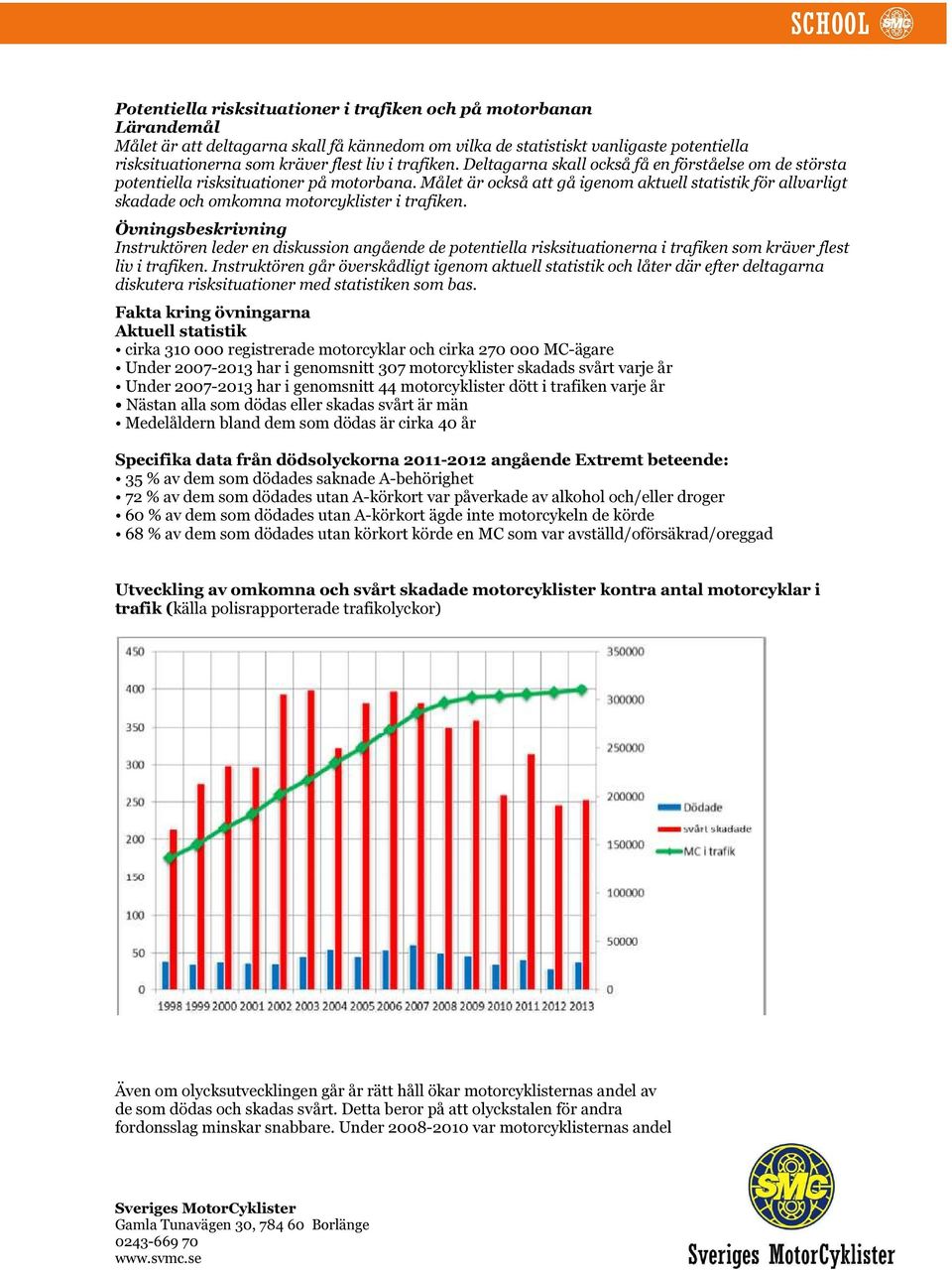 Målet är också att gå igenom aktuell statistik för allvarligt skadade och omkomna motorcyklister i trafiken.