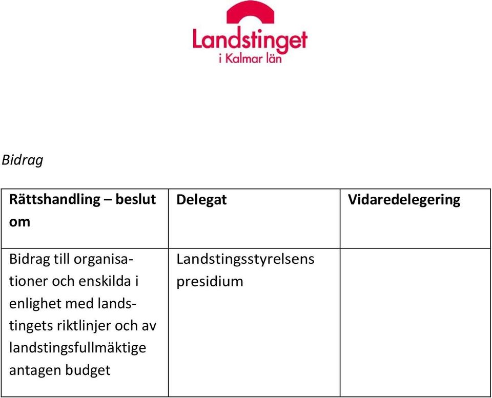 riktlinjer och av landstingsfullmäktige