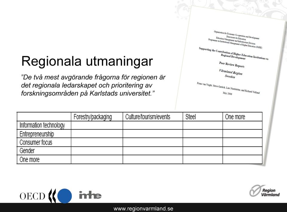 regionala ledarskapet och prioritering