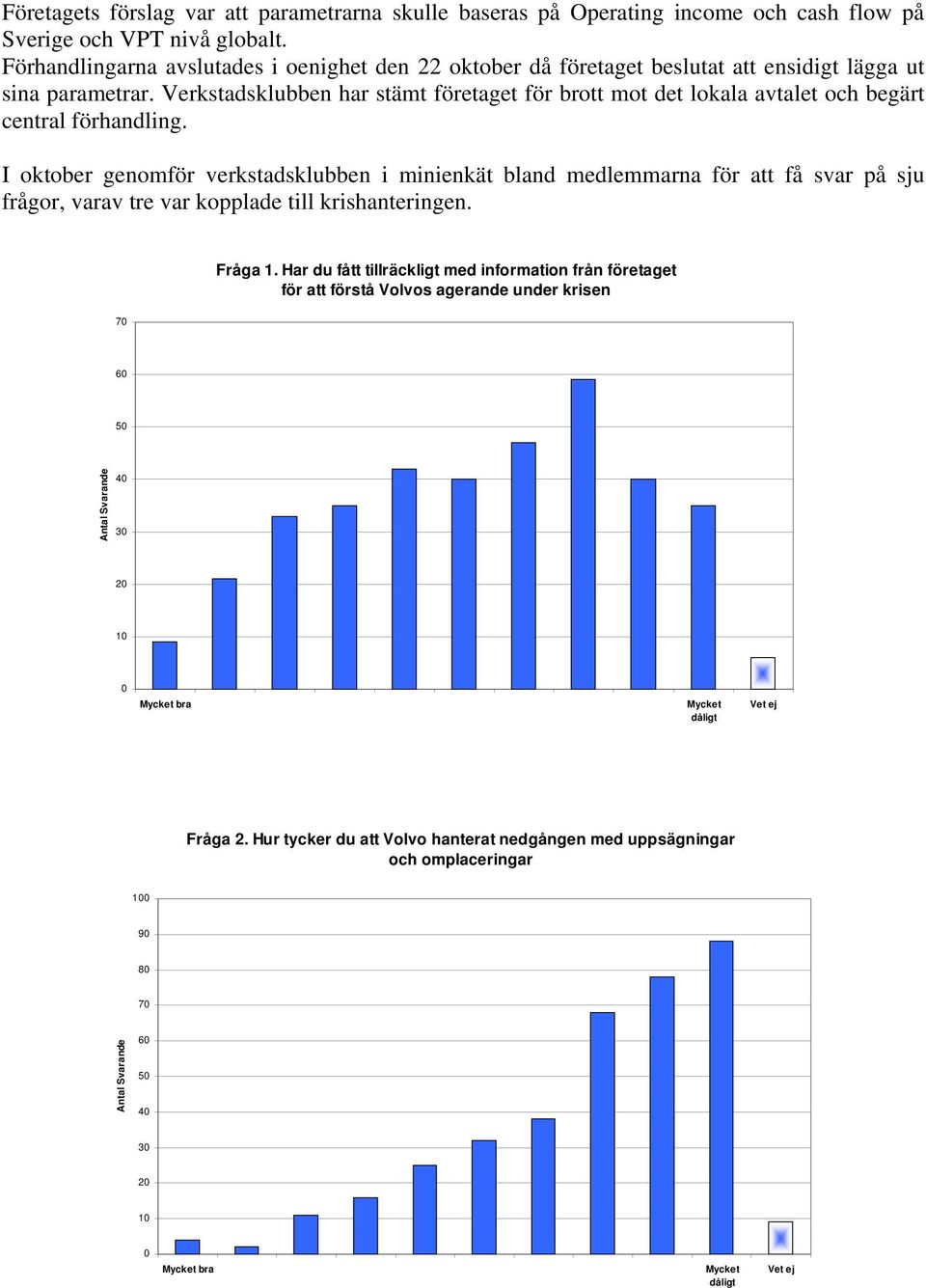 Verkstadsklubben har stämt företaget för brott mot det lokala avtalet och begärt central förhandling.