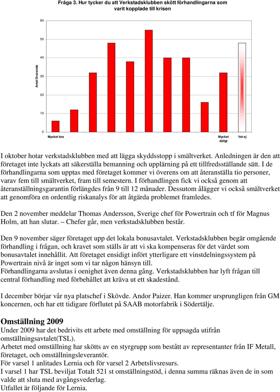 verkstadsklubben med att lägga skyddsstopp i smältverket. Anledningen är den att företaget inte lyckats att säkerställa bemanning och upplärning på ett tillfredsställande sätt.