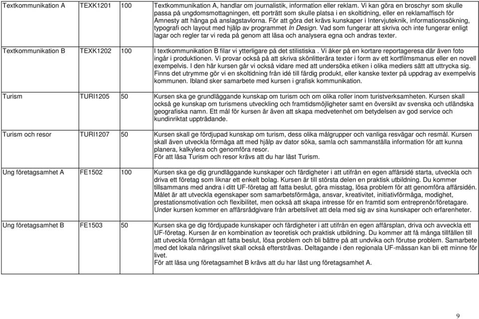 För att göra det krävs kunskaper i Intervjuteknik, informationssökning, typografi och layout med hjälp av programmet In Design.