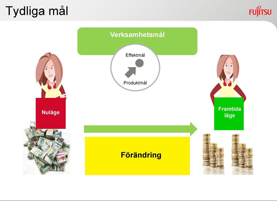 Effektmål