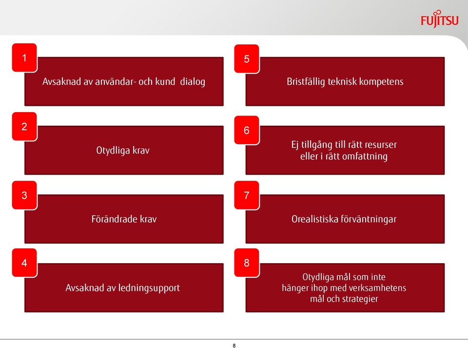 7 Förändrade krav Orealistiska förväntningar 4 Avsaknad av ledningsupport
