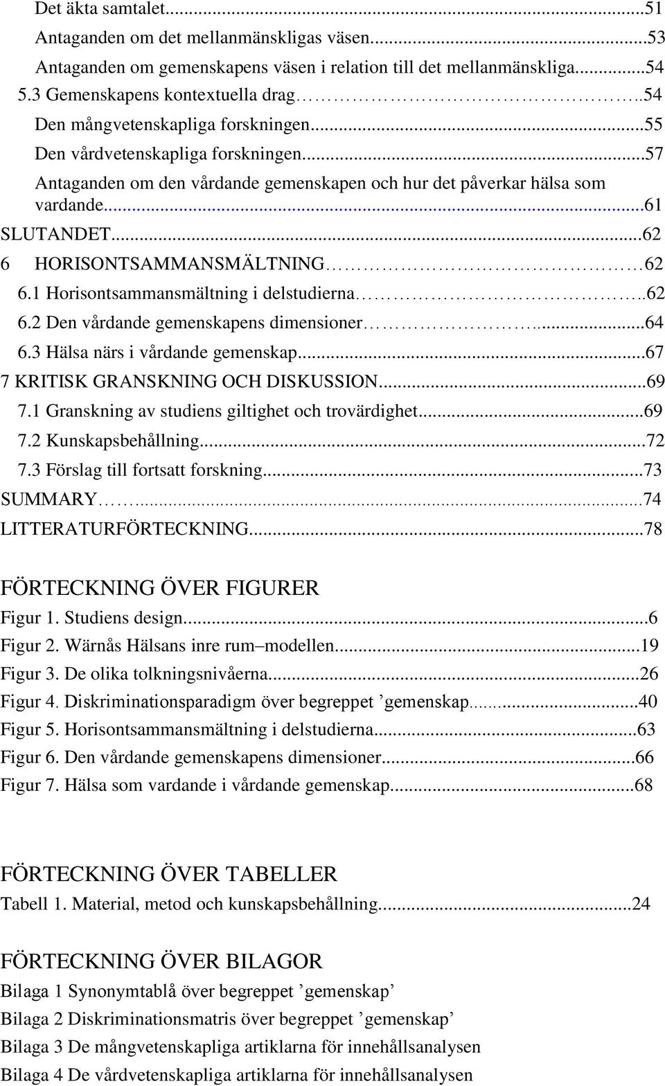 ..62 6 HORISONTSAMMANSMÄLTNING 62 6.1 Horisontsammansmältning i delstudierna..62 6.2 Den vårdande gemenskapens dimensioner...64 6.3 Hälsa närs i vårdande gemenskap.