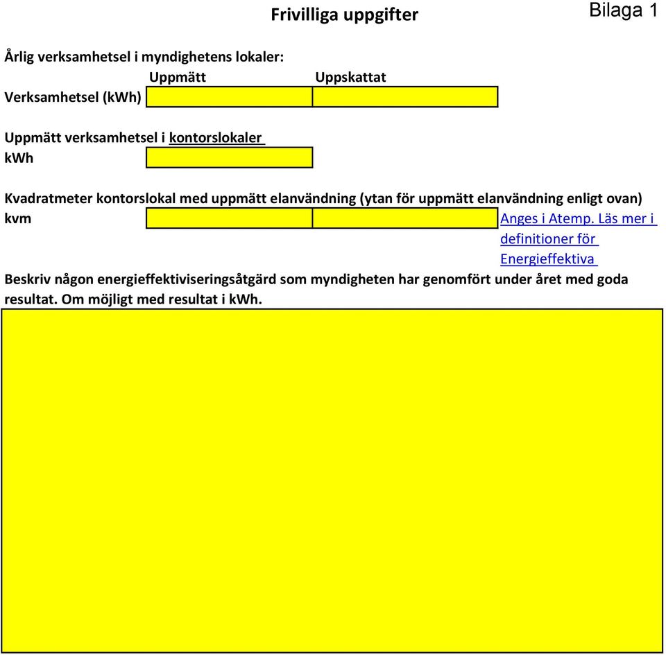 uppmätt elanvändning enligt ovan) kvm Anges i Atemp.