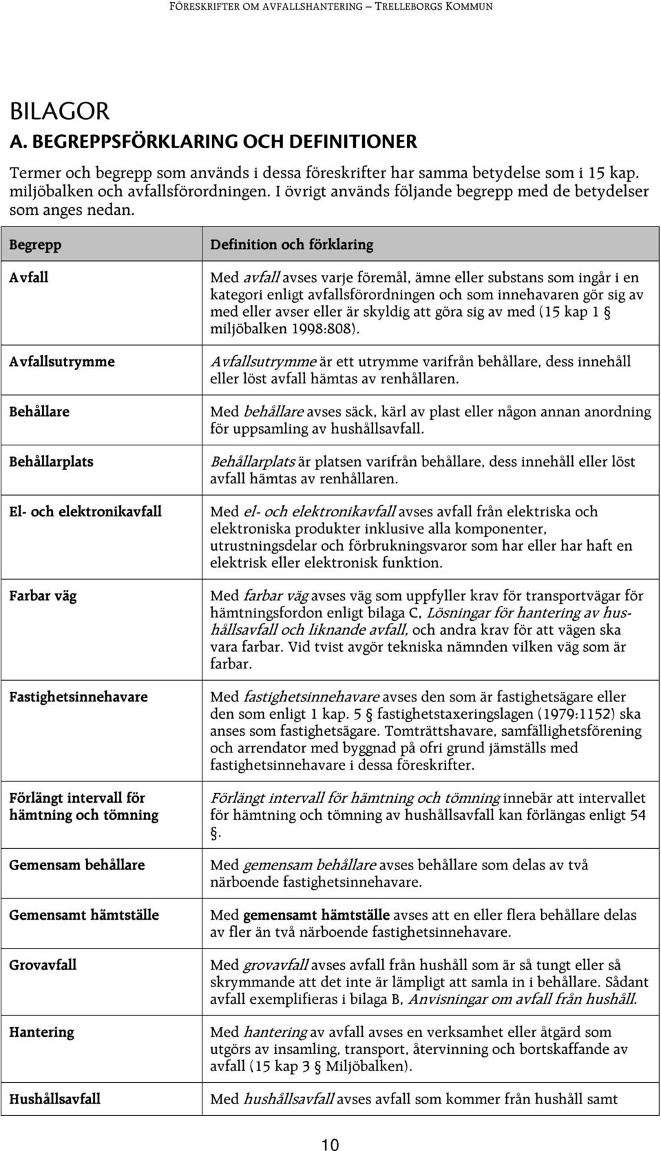 Begrepp Avfall Avfallsutrymme Behållare Behållarplats El- och elektronikavfall Farbar väg Fastighetsinnehavare Förlängt intervall för hämtning och tömning Gemensam behållare Gemensamt hämtställe