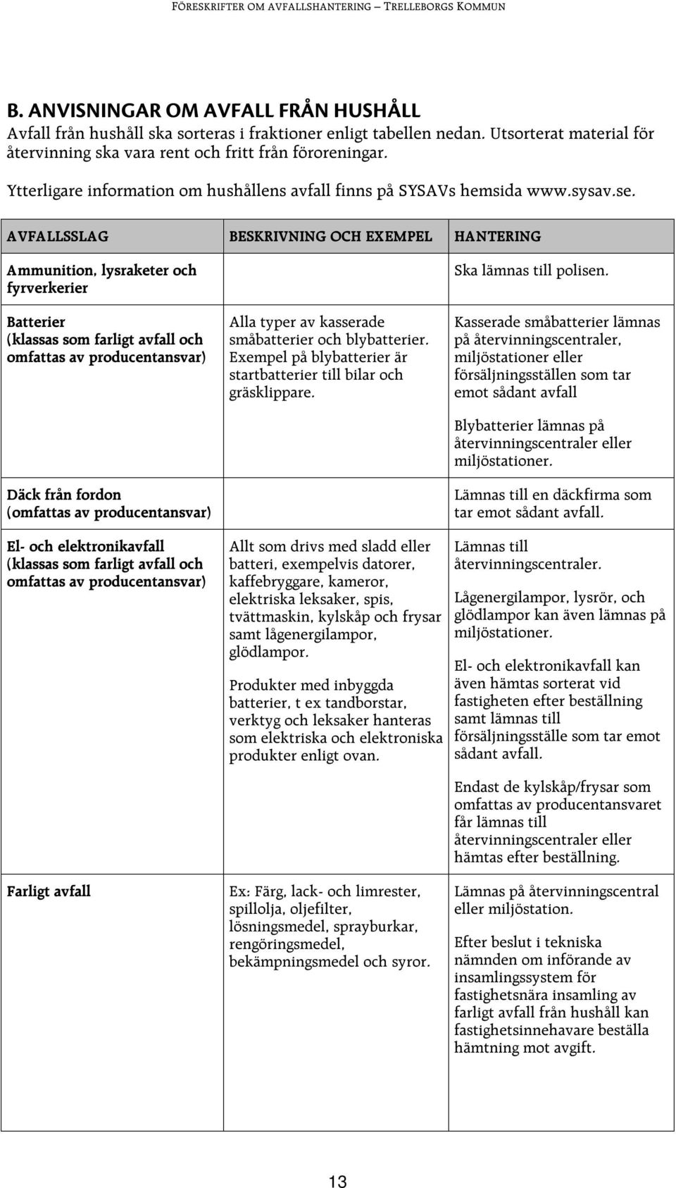 AVFALLSSLAG BESKRIVNING OCH EXEMPEL HANTERING Ammunition, lysraketer och fyrverkerier Batterier (klassas som farligt avfall och omfattas av producentansvar) Däck från fordon (omfattas av