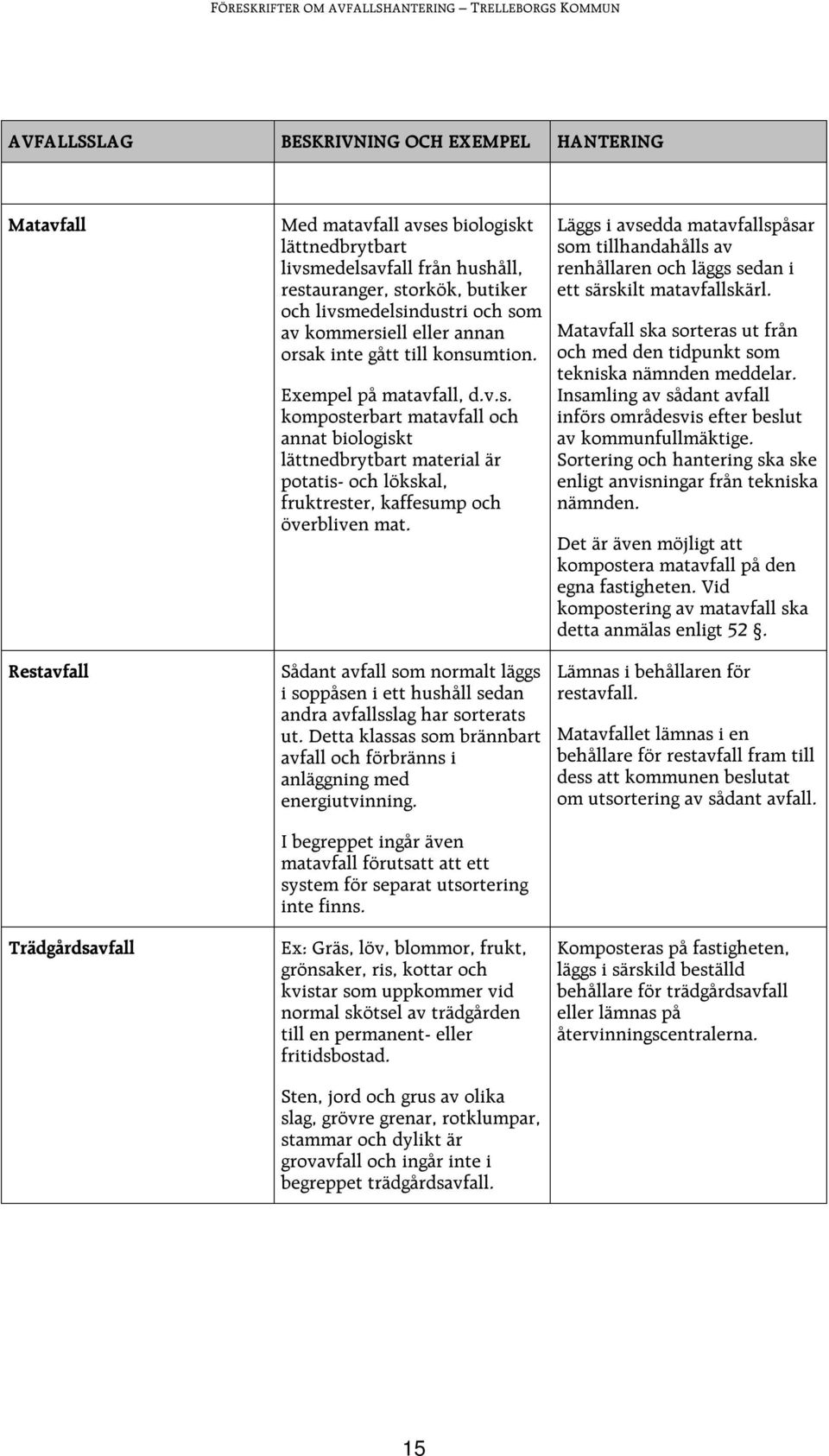 Läggs i avsedda matavfallspåsar som tillhandahålls av renhållaren och läggs sedan i ett särskilt matavfallskärl. Matavfall ska sorteras ut från och med den tidpunkt som tekniska nämnden meddelar.