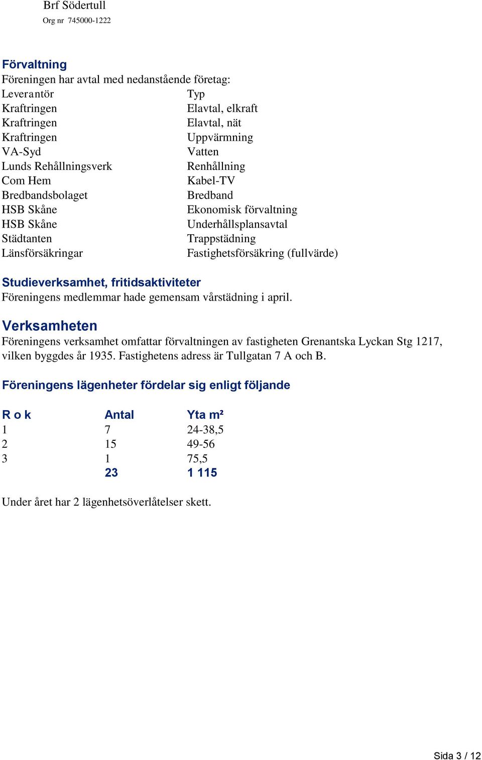 fritidsaktiviteter Föreningens medlemmar hade gemensam vårstädning i april.