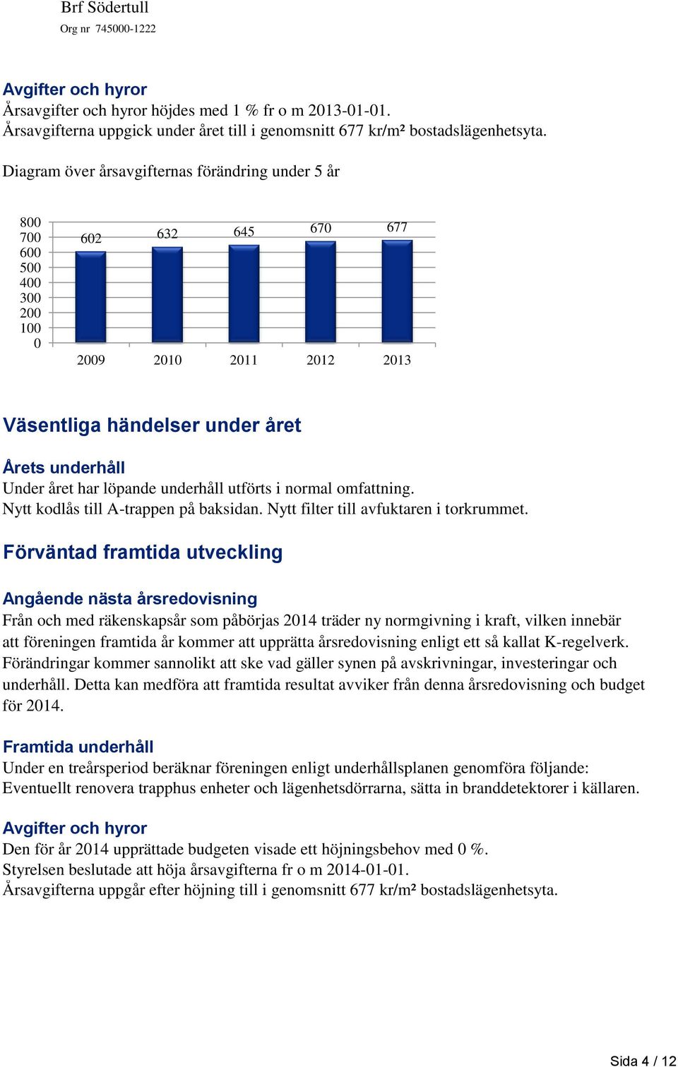 underhåll utförts i normal omfattning. Nytt kodlås till A-trappen på baksidan. Nytt filter till avfuktaren i torkrummet.