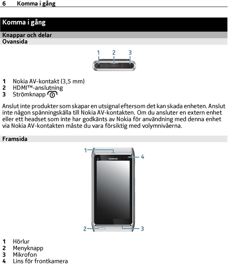 Anslut inte någon spänningskälla till Nokia AV-kontakten.