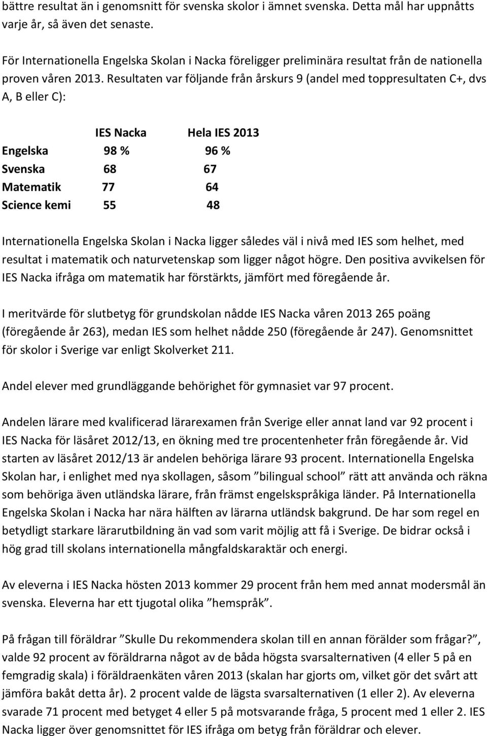 Resultaten var följande från årskurs 9 (andel med toppresultaten C+, dvs A, B eller C): IES Nacka Hela IES 2013 Engelska 98 % 96 % Svenska 68 67 Matematik 77 64 Science kemi 55 48 Internationella