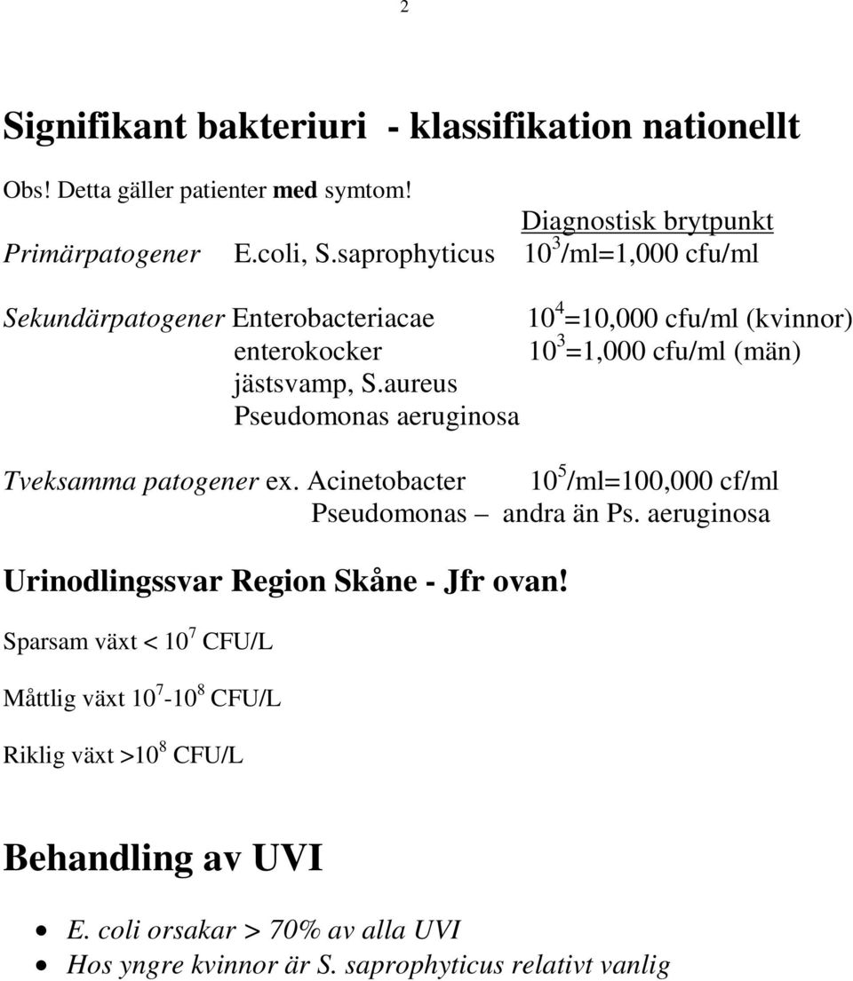 aureus Pseudomonas aeruginosa Tveksamma patogener ex. Acinetobacter 10 5 /ml=100,000 cf/ml Pseudomonas andra än Ps.