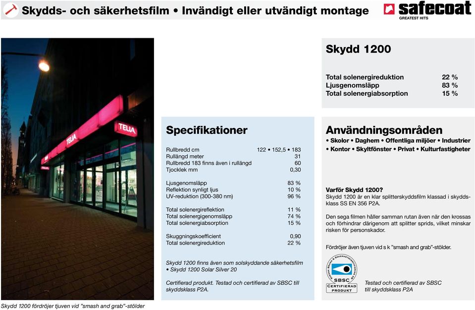 solenergiabsorption 15 % Skuggningskoefficient 0,90 Total solenergireduktion 22 % Skolor Daghem Offentliga miljöer Industrier Kontor Skyltfönster Privat Kulturfastigheter Varför Skydd 1200?