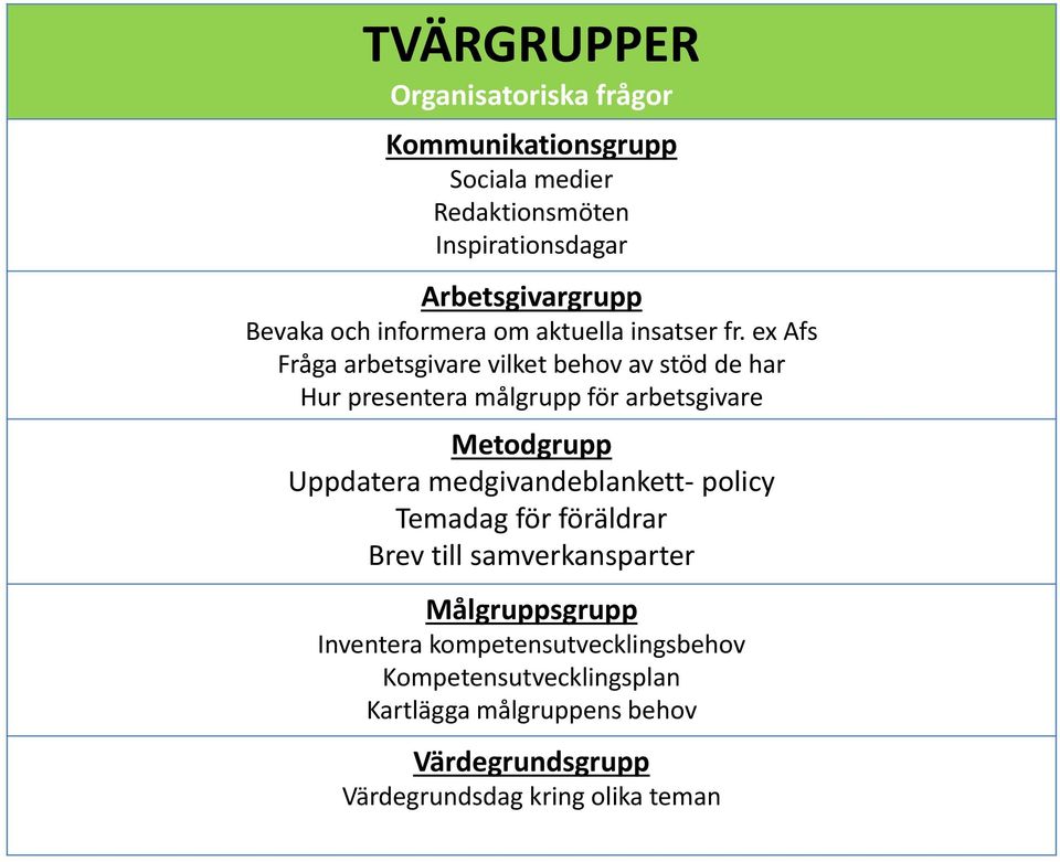 ex Afs Fråga arbetsgivare vilket behov av stöd de har Hur presentera målgrupp för arbetsgivare Metodgrupp Uppdatera