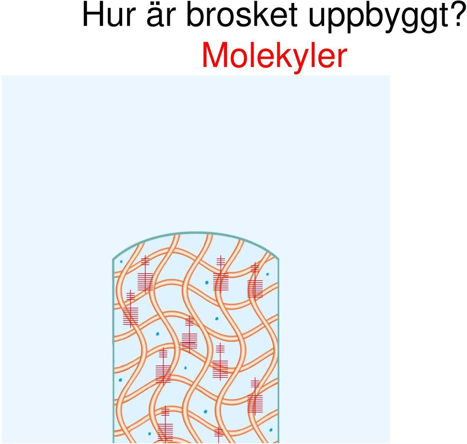 uppbyggt?