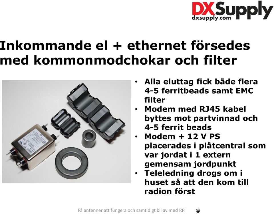 partvinnad och 4-5 ferrit beads Modem + 12 V PS placerades i plåtcentral som var